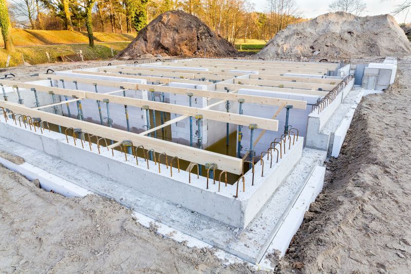 Concrete Foundation Installation in Wixom, MI